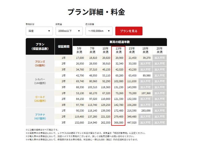 ヴォクシー ハイブリッドＸ　ＡＬＰＩＮＥ（アルパイン）１１インチデカナビ／１０．２インチフリップダウンモニター／Ｂｌｕｅｔｏｏｔｈ／フルセグＴＶ／バックモニター／両側電動スライドドア／純正１５インチアルミ／ドライブレコーダー（38枚目）
