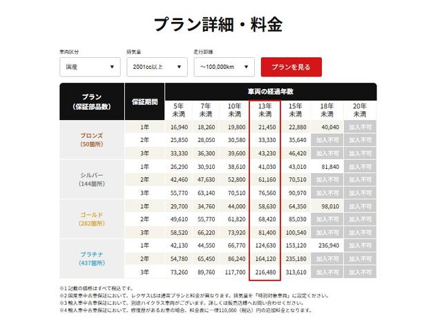 ���X�̂��Ԃ��������������܂��Ă��肪�Ƃ��������܂��B���Ԃɂ��Ă̂�����₨���ς�̂��˗��A���w���ɂ������Ă̂����k�Ȃǂ��C�y�ɂ��₢���킹�������I