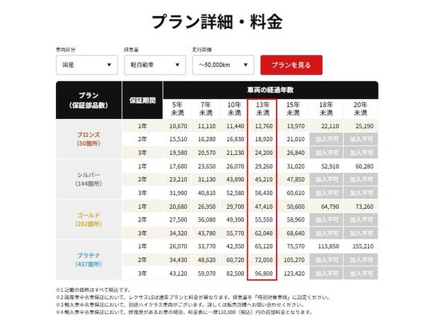 �����ɂ����X�����Ȃ��ꍇ�≓���ɂ��Z�܂��̕��A�ԗ���Ԃ̏ڍׂ��m�肽�����͂��C�y�ɂ��A����������