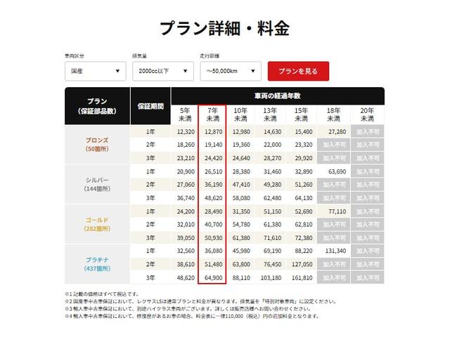 ���Ԃ̒m�����Ȃ��Ă����v�ł��I�F�l�̂����X���X�^�b�t�ꓯ�A�S��肨�҂����Ă���܂��B