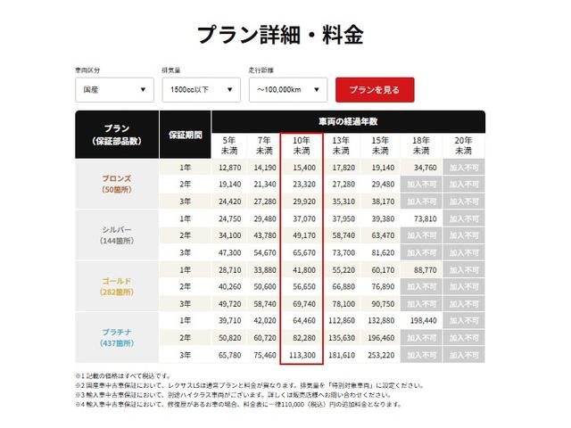 ライトエースバン ＧＬ　ルーフキャリア／ＳＤナビ／Ｂｌｕｅｔｏｏｔｈ／フルセグＴＶ／バックモニター／ＨＩＤヘッドライト／両側スライド／シートカバー／ＥＴＣ／（30枚目）