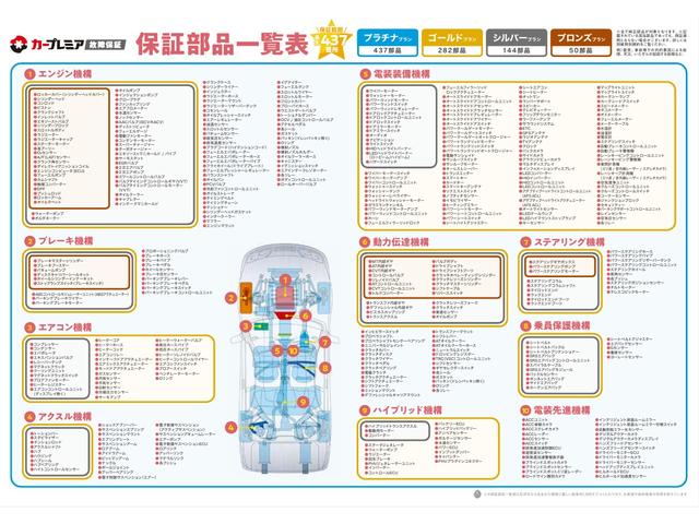 エクストレイル モード・プレミア　ハイブリッド　純正ナビ／Ｂｌｕｅｔｏｏｔｈ／フルセグＴＶ／アラウンドビューモニター／インテリジェントクリアランスソナー／パワーリアゲート／クルーズコントロール／純正１９インチアルミ／黒革シート／ステリモ（38枚目）