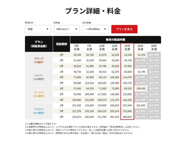 ���Ԃ̒m�����Ȃ��Ă����v�ł��I�F�l�̂����X���X�^�b�t�ꓯ�A�S��肨�҂����Ă���܂��B