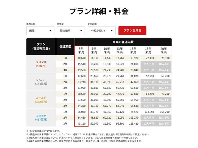 �݌Ɋm�F�ȂǂɊւ��ẮA���C�y�ɂ��₢���킹���������B