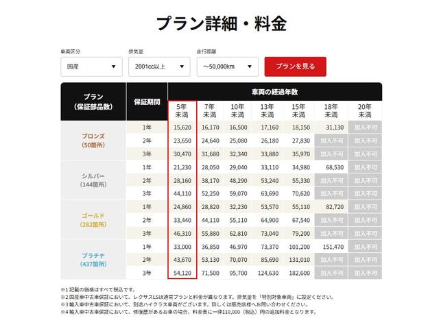 �݌Ɋm�F�ȂǂɊւ��ẮA���C�y�ɂ��₢���킹���������B