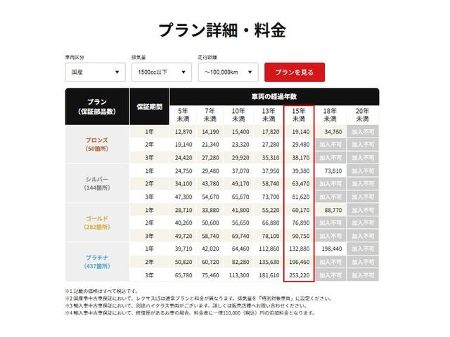 アクア Ｇ　エアロ／革巻ステアリング／ステアリングリモコン／ＬＥＤヘッドライト／フォグランプ／ＥＴＣ／純正オーディオ／オートエアコン／純正１５インチＡＷ／ユーザー買取車／禁煙車／１オーナー（33枚目）