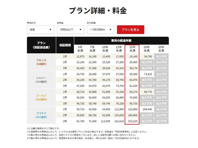 アクア Ｓ　純正ナビ／Ｂｌｕｅｔｏｏｔｈ／フルセグＴＶ／バックモニター／ＥＴＣ／オートライト／社外１６インチアルミ／スマートキー／プッシュスタート／ステアリングリモコン／フォグ／ＬＥＤヘッドライト／１オーナー（37枚目）