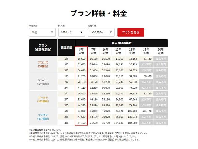 ���X�̂��Ԃ��������������܂��Ă��肪�Ƃ��������܂��B���Ԃɂ��Ă̂�����₨���ς�̂��˗��A���w���ɂ������Ă̂����k�Ȃǂ��C�y�ɂ��₢���킹�������I