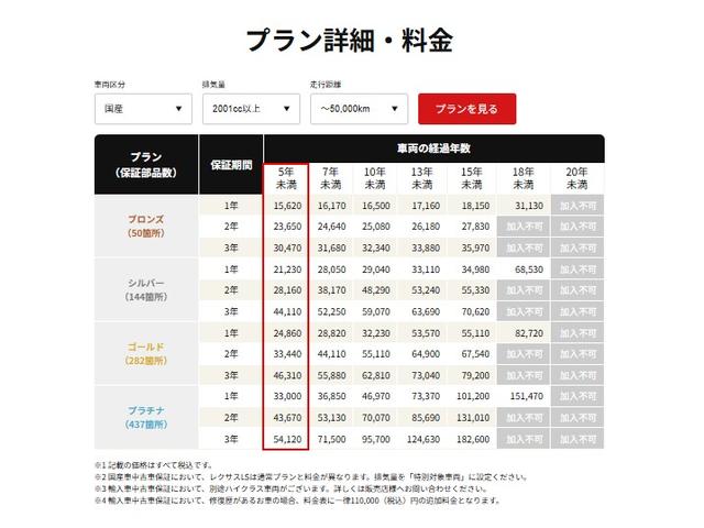 ���̓x�͓��X�̂��Ԃ������ɂȂ��Ă��������A���ɂ��肪�Ƃ��������܂��B�������茻�Ԋm�F���Ē�����悤�A��������v���܂��I