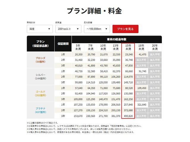 アルファード ２４０Ｓ　タイプゴールド　純正ナビ／純正フリップダウンモニター／Ｂｌｕｅｔｏｏｔｈ／フルセグＴＶ／両側電動スライド／パワーリアハッチ／ＬＥＯＮＩＳ（レオニス）１９インチＡＷ／ドラレコ／ＥＴＣ／ステリモ／クルコン／ＨＩＤ（38枚目）