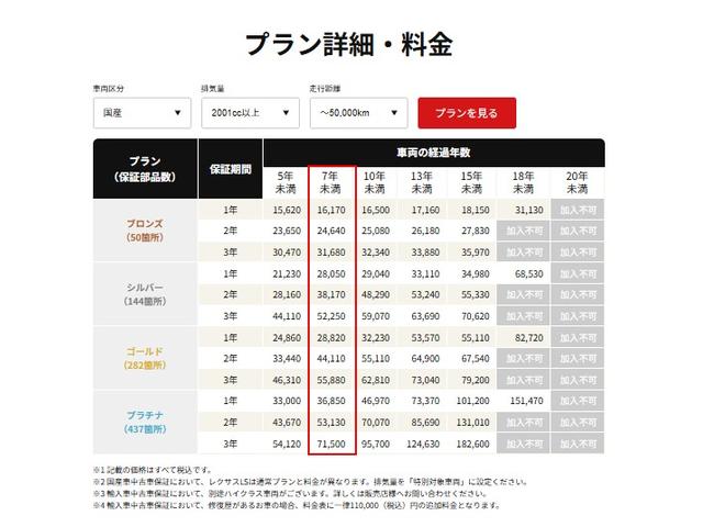 ���Ԃ̒m�����Ȃ��Ă����v�ł��I���C�y�ɂ����≺�����I���Ȃ��̂��T���̂P�䂪�����ɂ���܂��I