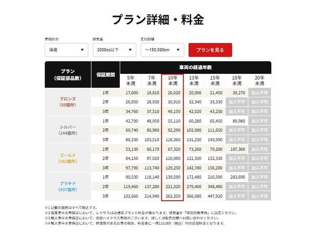 セレナ ハイウェイスターG 純正9インチナビ/フリップダウンモニター/Bluetooth/HDMI/フルセグTV/アラウンドビューモニター/ドラレコ/ハンズフリー両側電動スライド/クルーズコントロール/純正16インチアルミ(47枚目)