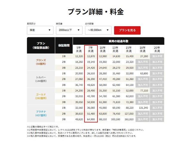 ���Ԃ̒m�����Ȃ��Ă����v�ł��I�F�l�̂����X���X�^�b�t�ꓯ�A�S��肨�҂����Ă���܂��B