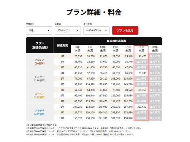 ���X�̂��Ԃ��������������܂��Ă��肪�Ƃ��������܂��B���Ԃɂ��Ă̂�����₨���ς�̂��˗��A���w���ɂ������Ă̂����k�Ȃǂ��C�y�ɂ��₢���킹�������I