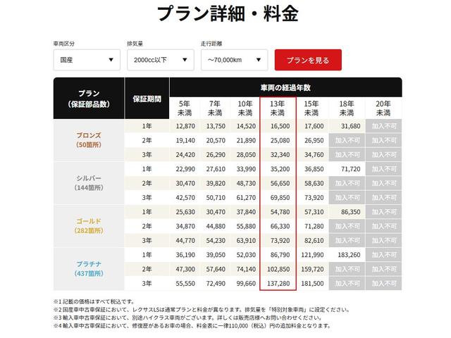 プリウスアルファ S 純正ナビ/フルセグTV/Bluetooth/バックカメラ/ETC/ステアリングリモコン/オートライト/純正16インチアルミ/スマートキー/プッシュスタート/オートエアコン/LEDライト/1オーナー(32枚目)