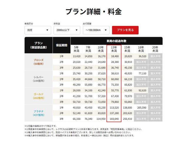 �����x�A���Ԃ��䗗���������B