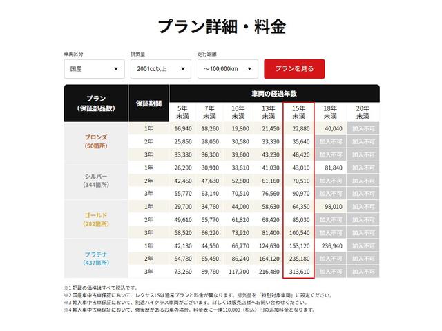 �����ɂ����X�����Ȃ��ꍇ�≓���ɂ��Z�܂��̕��A�ԗ���Ԃ̏ڍׂ��m�肽�����͂��C�y�ɂ��A����������