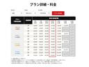 ローデスト　Ｇ　パワーパッケージ　ＡＬＰＩＮＥ９インチナビ／ＡＬＰＩＮＥ１０．１インチフリップダウンモニター／ＨＩＤヘッドライト／両側電動スライド／ＥＴＣ／禁煙車（35枚目）