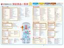 在庫確認などに関しては、お気軽にお問い合わせください。