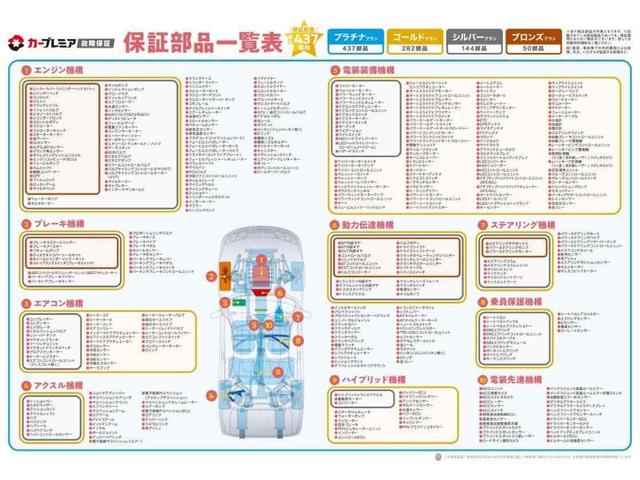 86 GT 純正ナビ/フルセグTV/Bluetooth/バックカメラ/オートライト/マニュアル/オートエアコン/プッシュスタート/ETC/純正アルミ/クルーズコントロール/ステアリングスイッチ/フォグ/禁煙車(33枚目)