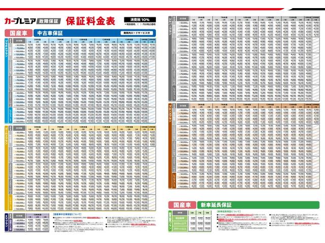 デイズ Ｘ　ＫＥＮＷＯＯＤナビ／ドライブレコーダー／ＥＴＣ／バックカメラ／地デジＴＶ／Ｂｌｕｅｔｏｏｔｈ／ＣＤ／エンジンプッシュスタート／純正１４インチアルミ／オートエアコン／コーナーセンサー／電格ミラー／禁煙（40枚目）