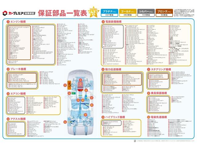 ヴェゼル ハイブリッドRS・ホンダセンシング 車検令和9年9月/純正8インチナビ/バックカメラ/フルセグTV/電動パーキングブレーキ/オートブレーキホールド/クルーズコントロール/パドルシフト/ステアリングスイッチ/純正18インチアルミ/禁煙(37枚目)