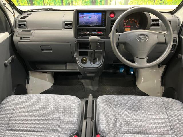 �O���[�v���݌ɐ���R�O�C�O�O�O��I�I�S���̌n��X���烁�[�J�[�E�Ԏ��킸���Љ�o����̂ŁA���Ȃ��Ƀs�b�^���̂��Ԃ�������͂��ł���܂��͂��₢���킹��������