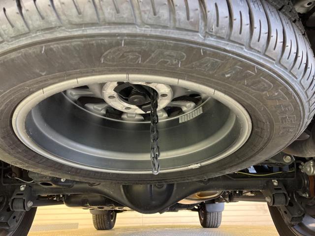 ���Ԃ����S���Ă���肢�������ׂɂ́A�����̒���_�����������܂���B�T�[�r�X�T�|�[�g�i�L���ۏ؁j�ł͖����_�������񋟂��Ă���A���S�̃J�[���C�t�����߂�������������T�|�[�g�̐��������Ă��܂��B