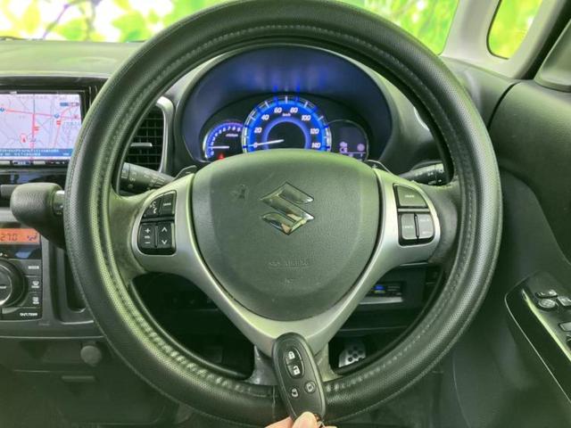 �ԑI�тɂ͂��Y�݂������̂ł��I��̓I�ȍw���܂ł͌������Ă��Ȃ����ǎԂ͋C�ɂȂ�Ƃ������q�l���劽�}�ł��I���񒆌Îԍw���̑����̂���`���������Ă��������I