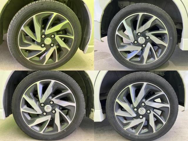 �u���̎Ԃ̎ʐ^�������ƌ������v�u��Ԃ��C�ɂȂ�v�u���̑����͂��Ă���H�v�ǂ�ȏ����ȋ^��ł����C�y�ɂ��₢���킹���������I