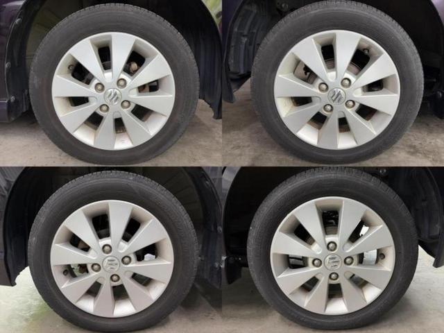 �u���̎Ԃ̎ʐ^�������ƌ������v�u��Ԃ��C�ɂȂ�v�u���̑����͂��Ă���H�v�ǂ�ȏ����ȋ^��ł����C�y�ɂ��₢���킹���������I