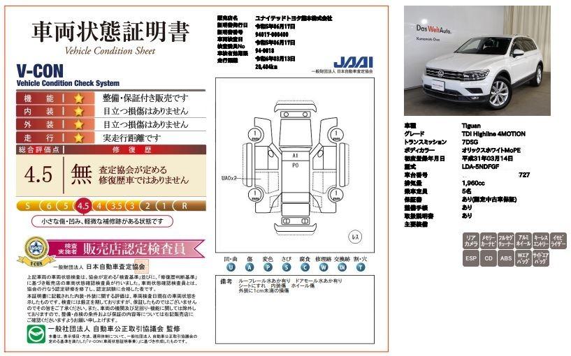 車両状態評価書