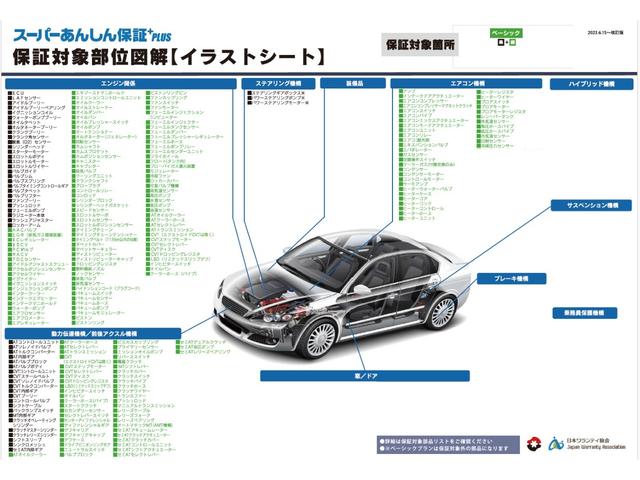 デイズ Ｘ　２年保証付き！ＯＢＤチェック済み！ナビ・フルセグＴＶ・アラウンドビューモニター・衝突軽減ブレーキ付！ルーフブラックニューペイント！バッテリー新品取替！車検２年付！内外装クリーニング済み！（4枚目）