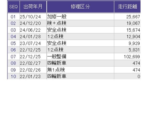 フリード Ｇ・ホンダセンシング　ハンズフリースライドドア　後席モニター　ＥＴＣ　前後ドラレコ　純正ナビ　Ｆセグ　追突被害軽減ブレーキ　ｉストップ　Ｗエアバッグ　パワーウィンドウ　アクティブクルーズコントロール　スマートキ　ＶＳＡ（37枚目）