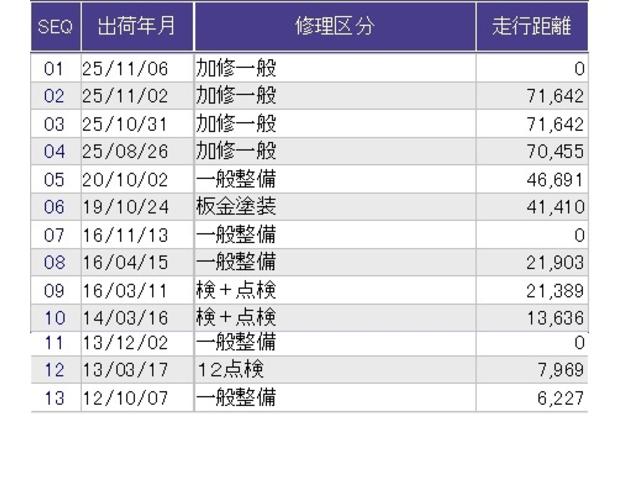 ライフ ディーバスマートスタイル CD/MDコンポ HIDヘッドライト フルオートエアコン Wエアバック ベンチシート スマートキー パワーウィンドウ キーレス ABS PS エアバック(29枚目)