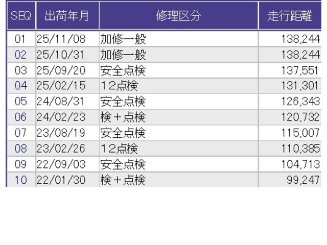 ヴェゼル ハイブリッドＲＳ・ホンダセンシング　クルコン　バックカメラ　純正ナビ　フルセグ　ＥＴＣ　ドラレコ　シートヒーター　パドルシフト　サイドＳＲＳ　Ｒカメ　フルオートエアコン　ＵＳＢ接続　両席エアバック　スマキー　オートクルーズコントロール（38枚目）