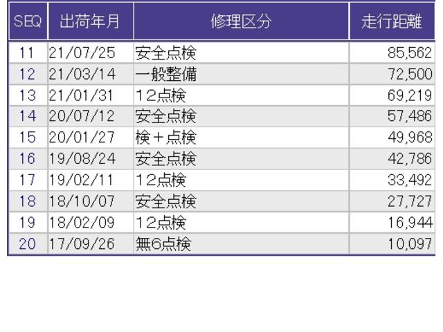 ヴェゼル ハイブリッドＲＳ・ホンダセンシング　クルコン　バックカメラ　純正ナビ　フルセグ　ＥＴＣ　ドラレコ　シートヒーター　パドルシフト　サイドＳＲＳ　Ｒカメ　フルオートエアコン　ＵＳＢ接続　両席エアバック　スマキー　オートクルーズコントロール（39枚目）