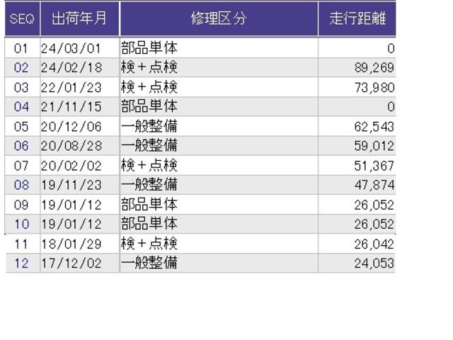 ヴェゼル ハイブリッドZ あんしんパッケージ クルコン 社外ナビ フルセグ ETC シートヒーター Rカメ スマキー LEDランプ シ-トヒ-タ- サイドカーテンエアバック 運転席助手席エアバッグ VSA パワーステアリング(35枚目)