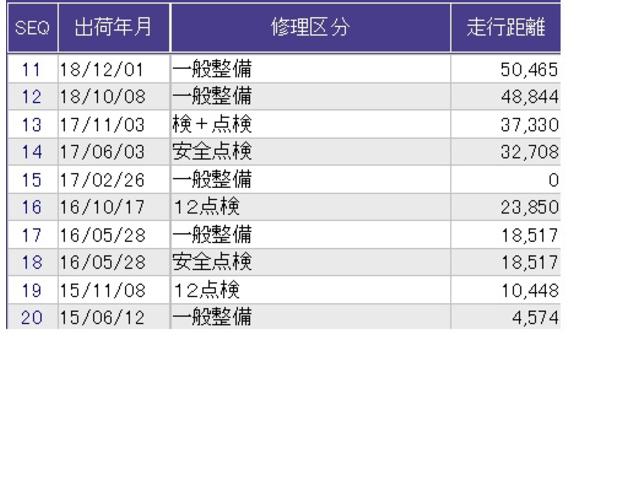 フリード Gジャストセレクション 片側電動スライドドア バックカメラ 純正ナビ フルセグ ETC 後席モニター Bモニター スマトキー 地上デジタルTV 助手席エアバッグ AUTOエアコン パワステ ナビTV 両側スライド片側電動(31枚目)