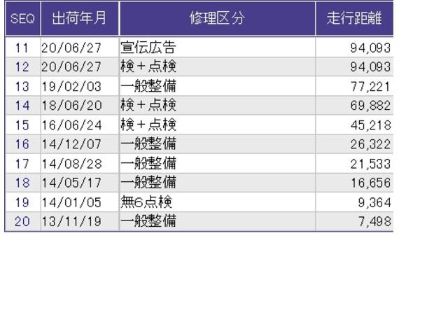 ステップワゴンスパーダ Ｚクールスピリット　クルコン　バックカメラ　後席モニター　ダブルエアコン　キーフリー　ナビＴＶ　横滑防止　ＤＶＤ視聴可能　Ｄレコ　フルオートエアコン　パワーウインドウ　Ａクルーズ　三列シート　運転席エアバック　パワステ（36枚目）