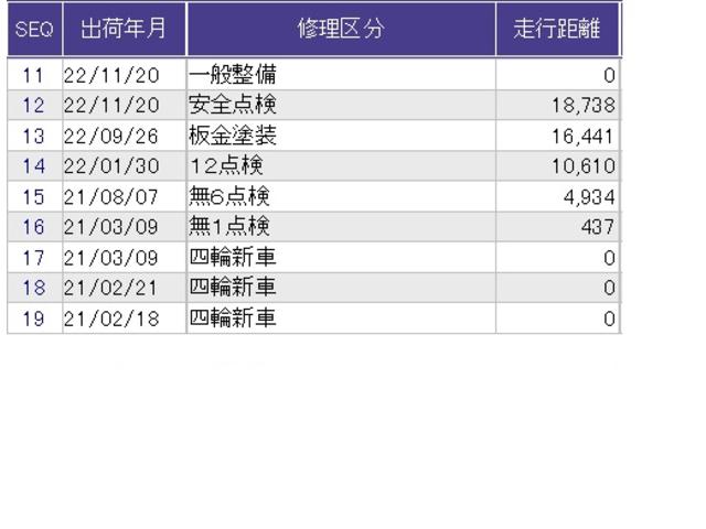 N-BOXカスタム L 片側電動スライドドア 純正ナビ ドラレコ Pソナー サイドエアバッグ ナビTV Aストップ シートヒータ ベンチシート キーフリーシステム LEDライト リアカメ クルーズコントロール AC スマキー(40枚目)