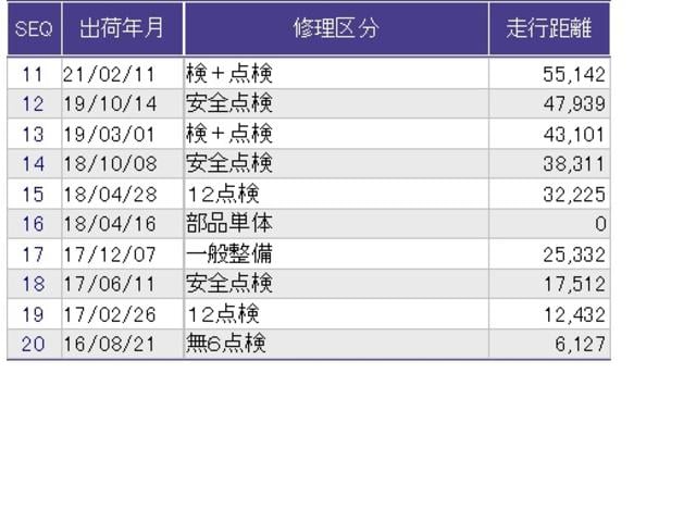Ｎ－ＷＧＮ Ｇ・Ｌパッケージ　あんしんパッケージ　リアカメラ　純正ナビ　フルセグ　地デジＴＶ　ナビＴＶ　サイドエアバッグ　Ａストップ　ＶＳＡ　イモビライザー　バックカメラ　スマートキー　オートエアコン　ＤＶＤ　キーフリー　ＡＢＳ（34枚目）