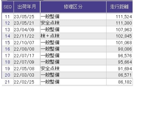 ステップワゴンスパーダ スパーダホンダセンシング　クルコン　リアカメラ　純正ナビ　フルセグ　ＥＴＣ　わくわくゲート　盗難防止　助手席エアバッグ　Ｗパワスラ　リアオートエアコン　地デジ　ＬＥＤライト　横滑り防止システム　オートエアコン　ＵＳＢ　スマ鍵（38枚目）