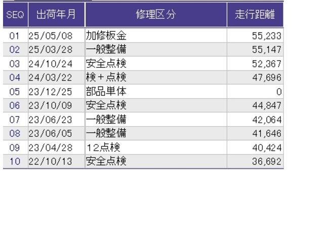 Ｎ－ＢＯＸ Ｇ・Ｌホンダセンシング　片側電動スライドドア　クルコン　リアカメラ　純正ナビ　ＥＴＣ　レーダブレーキ　Ａストップ　ＥＳＣ　キーフリーシステム　ＬＥＤライト　オートライト　バックＭ　ＵＳＢ　スマートキー　両席エアバック　ＡＢＳ（36枚目）