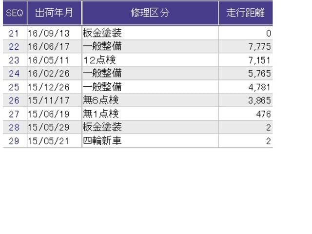 Ｎ－ＢＯＸカスタム ＧＳＳパッケージ　両側電動スライドドア　Ｒカメラ　純正ナビ　左右電動スライドドア　アイドリングストップ車　ナビ・ＴＶ　ＳＲＳ　イモビ　スマキー　サイドエアバッグ　Ｗエアバック　Ｂモニター　地デジ　フロントベンチシート（38枚目）