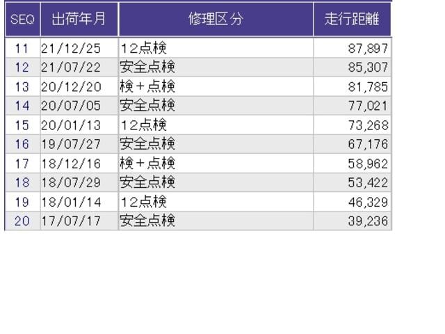 Ｎ－ＯＮＥ プレミアム・Ｌパッケージ　ＣＤ・ＵＳＢコンポ　運転席助手席エアバック　セキュリティーアラーム　パワーウインドウ　ＥＳＣ　キーレスエントリー　パワステ　運転席エアバッグ　エアコン　ＡＢＳ　ベンチシート　スマートキーシステム（32枚目）