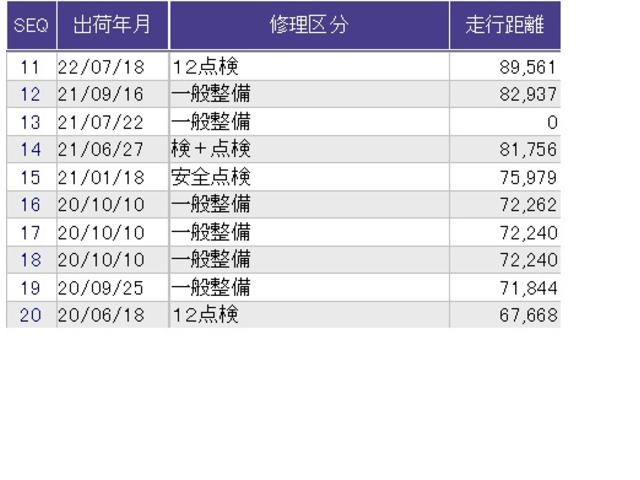 ヴェゼル ハイブリッドRS・ホンダセンシング クルコン 純正ナビ フルセグ ETC リヤカメラ 盗難防止装置 VSA 助手席エアバッグ LEDライト ナビTV サイドエアバック USB パワーステアリング DVD再生機能 キーレス ABS(32枚目)
