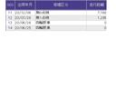 ベーシック　ドラレコ　純正ナビ　フルセグ　カーテンエアバック　ＤＶＤ再生　運転席助手席エアバック　コーナーセンサー　ＶＳＡ　ＬＥＤランプ　オートエアコン　キーレス　地デジ　ＵＳＢ接続　盗難防止　ナビ＆ＴＶ　ＡＢＳ（33枚目）