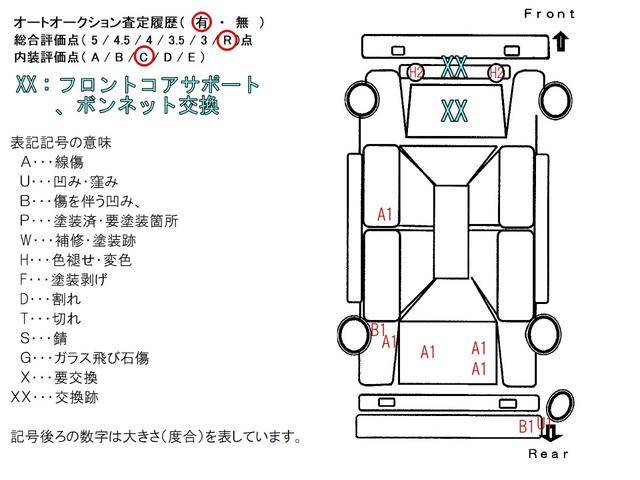 スバル プレオ