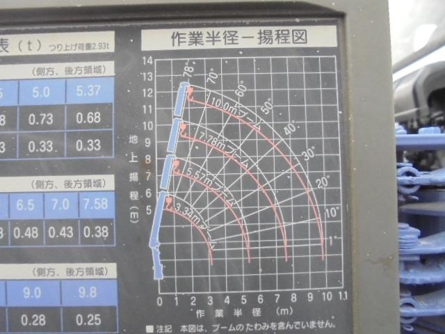 フォワード 　２．７ｔ　タダノ製ＴＭ－ＺＲ３０４　４段クレーンフックイン　ディーゼル　６速ミッション・スムーサー　クラッチペダル無し　左電動格納ミラー　エアーブレーキ　長さ８５１×幅２２６×高さ３０２ｃｍ。（39枚目）